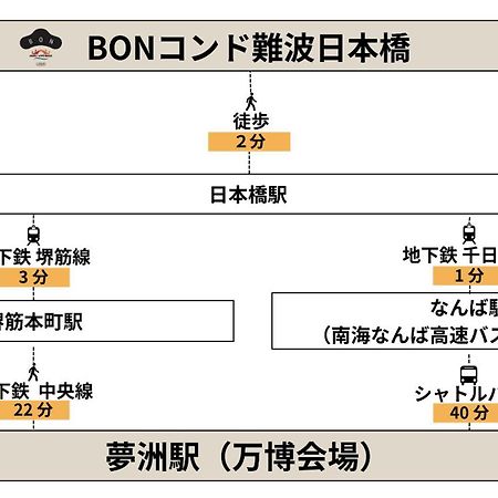 Bon Condo Namba Nipponbashi Osaka Buitenkant foto
